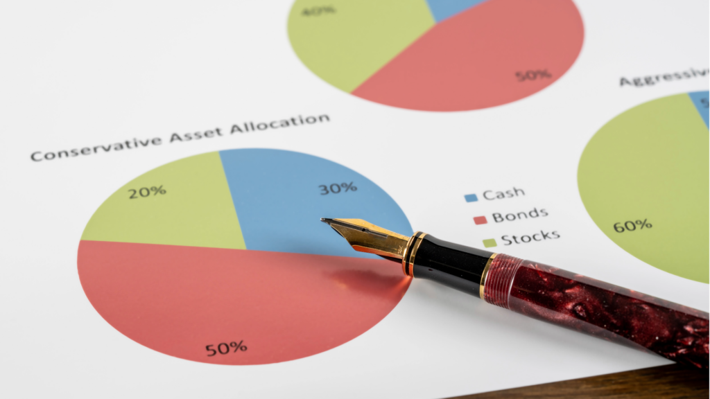 Portfolio diversification on fixed income